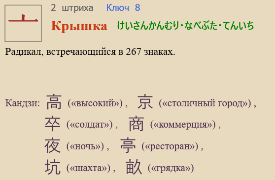 Крышка
